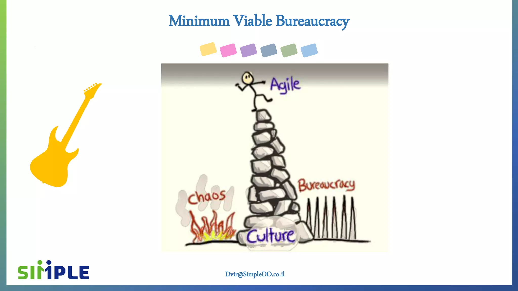 Dvir@SimpleDO.co.il
Minimum Viable Bureaucracy
 