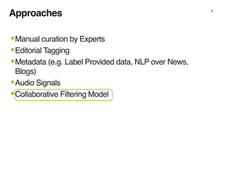 Approaches 6
•Manual curation by Experts
•Editorial Tagging
•Metadata (e.g. Label Provided data, NLP over News,
Blogs)
•Audio Signals
•Collaborative Filtering Model
 