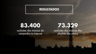 RESULTADOS
83.400
audições das músicas da
campanha na Internet
73.329
audições das músicas das
playlists dos atletas
 