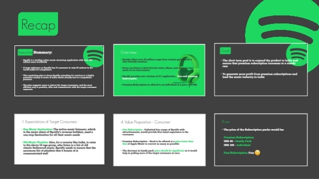 Spotify presentation