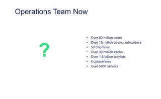 Operations Team Now
?
• Over 60 million users
• Over 15 million paying subscribers
• 58 Countries
• Over 30 million tracks
• Over 1.5 billion playlists
• 4 datacenters
• Over 5000 servers
 
