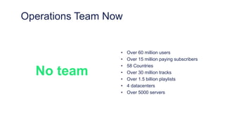 Operations Team Now
No team
• Over 60 million users
• Over 15 million paying subscribers
• 58 Countries
• Over 30 million tracks
• Over 1.5 billion playlists
• 4 datacenters
• Over 5000 servers
 