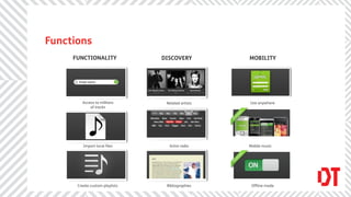 Functions
     FUNCTIONALITY              DISCOVERY          MOBILITY




        Access to millions       Related artists   Use anywhere
            of tracks




         Import local ﬁles        Artist radio     Mobile music




      Create custom playlists    Bibliographies     Ofﬂine mode
 