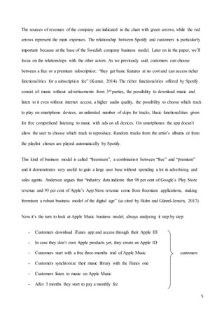 5
The sources of revenues of the company are indicated in the chart with green arrows, while the red
arrows represent the main expenses. The relationship between Spotify and customers is particularly
important because at the base of the Swedish company business model. Later on in the paper, we’ll
focus on the relationships with the other actors. As we previously said, customers can choose
between a free or a premium subscription: “they get basic features at no cost and can access richer
functionalities for a subscription fee” (Kumar, 2014). The richer functionalities offered by Spotify
consist of: music without advertisements from 3rd parties, the possibility to download music and
listen to it even without internet access, a higher audio quality, the possibility to choose which track
to play on smartphone devices, an unlimited number of skips for tracks. Basic functionalities given
for free comprehend listening to music with ads on all devices. On smartphones the app doesn’t
allow the user to choose which track to reproduce. Random tracks from the artist’s albums or from
the playlist chosen are played automatically by Spotify.
This kind of business model is called “freemium”, a combination between “free” and “premium”
and it demonstrates very useful to gain a large user base without spending a lot in advertising and
sales agents. Anderson argues that “industry data indicate that 98 per cent of Google’s Play Store
revenue and 95 per cent of Apple’s App Store revenue come from freemium applications, making
freemium a robust business model of the digital age” (as cited by Holm and Günzel-Jensen, 2017)
Now it’s the turn to look at Apple Music business model, always analysing it step by step:
- Customers download iTunes app and access through their Apple ID
- In case they don’t own Apple products yet, they create an Apple ID
- Customers start with a free three-months trial of Apple Music customers
- Customers synchronize their music library with the iTunes one
- Customers listen to music on Apple Music
- After 3 months they start to pay a monthly fee
 