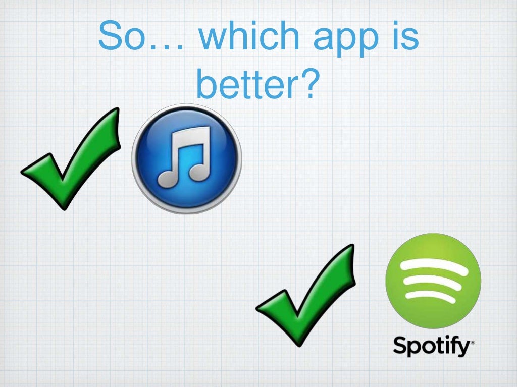 Spotify vs iTunes