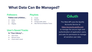 Audio Analysis with Spotify's Web API | PPT