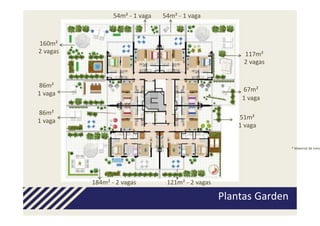 54m² - 1 vaga   54m² - 1 vaga



160m²
2 vagas                                                  117m²
                                                         2 vagas


86m²
                                                         67m²
1 vaga
                                                         1 vaga

86m²
                                                        51m²
1 vaga
                                                        1 vaga


                                                                     * Material de trein




          184m² - 2 vagas         121m² - 2 vagas

                                                    Plantas Garden
 