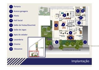1   Portaria

2   Acesso garagens                              9           10

3   Pilotis                           6
                                                         8
4   Hall Social
                                                     7
5   Salão de Festas/Gourmet   3   4

6   Salão de Jogos
                                          5
7   Apto do zelador
                                          3
8   Lavanderia
                              1                                   2
9   Cinema
                                                                      * Material de trein

10 Descanso




                                              Implantação
 