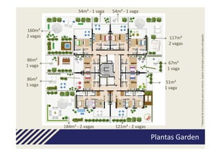 54m² - 1 vaga   54m² - 1 vaga



160m²




                                                                     * Material de treinamento para uso interno. Sujeito à alteração e proibida a divulgação.
2 vagas                                                  117m²
                                                         2 vagas


86m²
                                                         67m²
1 vaga
                                                         1 vaga

86m²
                                                        51m²
1 vaga
                                                        1 vaga




          184m² - 2 vagas         121m² - 2 vagas

                                                    Plantas Garden
 