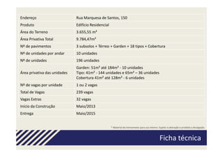 Endereço                      Rua Marquesa de Santos, 150
Produto                       Edifício Residencial
Área do Terreno               3.655,55 m²
Área Privativa Total          9.784,47m²
Nº de pavimentos              3 subsolos + Térreo + Garden + 18 tipos + Cobertura
Nº de unidades por andar      10 unidades
Nº de unidades                196 unidades
                              Garden: 51m² até 184m² - 10 unidades
Área privativa das unidades   Tipo: 41m² - 144 unidades e 65m² – 36 unidades
                              Cobertura 41m² até 128m² - 6 unidades
Nº de vagas por unidade       1 ou 2 vagas
Total de Vagas                239 vagas
Vagas Extras                  32 vagas
Início da Construção          Maio/2013
Entrega                       Maio/2015


                                                     * Material de treinamento para uso interno. Sujeito à alteração e proibida a divulgação.



                                                                                                  Ficha técnica
 