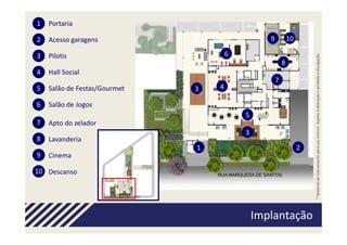 1   Portaria

2   Acesso garagens                              9           10

                                      6




                                                                      * Material de treinamento para uso interno. Sujeito à alteração e proibida a divulgação.
3   Pilotis
                                                         8
4   Hall Social
                                                     7
5   Salão de Festas/Gourmet   3   4

6   Salão de Jogos
                                          5
7   Apto do zelador
                                          3
8   Lavanderia
                              1                                   2
9   Cinema

10 Descanso




                                              Implantação
                                               Implantação
 