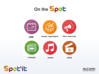On the
‫השראה‬ ‫מעורר‬ ‫פרסום‬
‫מוסיקה‬
‫ברשת‬ ‫חם‬-‫ויראלי‬
‫אקטואליה‬
OBM
‫קולנוע‬
 
