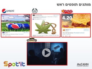 ‫ראש‬ ‫תופסים‬ ‫מותגים‬
 