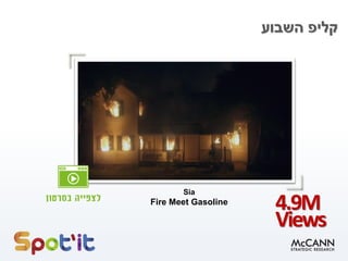‫השבוע‬ ‫קליפ‬
4.9M
Views
Sia
Fire Meet Gasoline
 