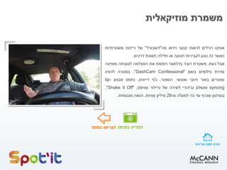 ‫מוזיקאלית‬ ‫משמרת‬
‫אנחנו‬
‫רגילים‬
‫לראות‬
‫קטעי‬
‫וידאו‬
‫מה‬
"
‫דשבורד‬
"
‫של‬
‫ניידות‬
‫משטרתיות‬
‫כאשר‬
‫זה‬
‫נוגע‬
‫לעבירות‬
‫תנועה‬
‫או‬
‫חלילה‬
‫תאונת‬
‫דרכים‬
.
‫אבל‬
‫כעת‬
,
‫משטרת‬
‫דובר‬
‫בדלאוור‬
‫רותמת‬
‫את‬
‫המצלמה‬
‫לטובתה‬
‫ומפיצה‬
‫סדרת‬
‫צילומים‬
‫בשם‬
"
DashCam Confessional
"
,
‫במטרה‬
‫להציג‬
‫שוטרים‬
‫באור‬
‫חיובי‬
‫ואנושי‬
.
‫השוטר‬
,
‫ג‬
'
‫ף‬
‫דייוויס‬
,
‫נתפס‬
‫מבצע‬
lip-
syncing
‫מושלם‬
‫ובידורי‬
‫לשירה‬
‫של‬
‫טיילור‬
‫סוויפט‬
,
"
Shake It Off
"
,
‫בסרטון‬
‫שגרף‬
‫עד‬
‫כה‬
‫למעלה‬
‫מ‬
-
28
‫מיליון‬
‫צפיות‬
.
‫הנאה‬
‫מובטחת‬
.
 