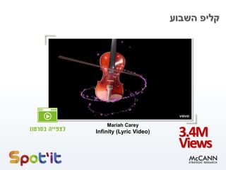 ‫השבוע‬ ‫קליפ‬
3.4M
Views
Mariah Carey
Infinity (Lyric Video)
 