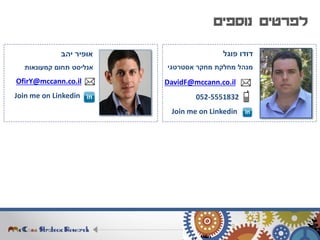‫נוספים‬ ‫לפרטים‬
‫פוגל‬ ‫דודו‬
‫אסטרטגי‬ ‫מחקר‬ ‫מחלקת‬ ‫מנהל‬
DavidF@mccann.co.il
052-5551832
Join me on Linkedin
‫יהב‬ ‫אופיר‬
‫קמעונאות‬ ‫תחום‬ ‫אנליסט‬
OfirY@mccann.co.il
Join me on Linkedin
 