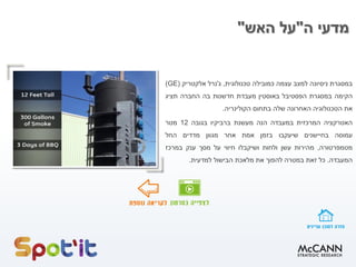 ‫ה‬ ‫מדעי‬"‫האש‬ ‫על‬"
‫במסגרת‬‫ניסיונה‬‫למצב‬‫עצמה‬‫כמובילה‬‫טכנולוגית‬,‫ג‬'‫נרל‬‫אלקטריק‬(GE)
‫הקימה‬‫במסגרת‬‫הפסטיבל‬‫באוסטין‬‫מעבדת‬‫חדשנות‬‫בה‬‫החברה‬‫תציג‬
‫את‬‫הטכנולוגיה‬‫האחרונה‬‫שלה‬‫בתחום‬‫הקולינריה‬.
‫האטרקציה‬‫המרכזית‬‫במעבדה‬‫הנה‬‫מעשנת‬‫ברביקיו‬‫בגובה‬12‫מטר‬
‫עמוסה‬‫בחיישנים‬‫שיעקבו‬‫בזמן‬‫אמת‬‫אחר‬‫מגוון‬‫מדדים‬‫החל‬
‫מטמפרטורה‬,‫מהירות‬‫עשן‬‫ולחות‬‫ושיקבלו‬‫חיווי‬‫על‬‫מסך‬‫ענק‬‫במרכז‬
‫המעבדה‬.‫כל‬‫זאת‬‫במטרה‬‫להפוך‬‫את‬‫מלאכת‬‫הבישול‬‫למדעית‬.
 