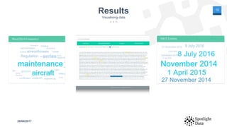 Text mining and machine learning | PPTX