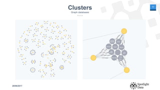 Text mining and machine learning | PPTX