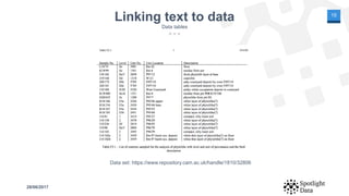 Text mining and machine learning | PPTX