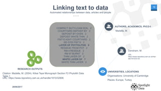 Text mining and machine learning | PPTX