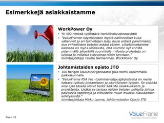 Esimerkkejä asiakkaistamme

               WorkPower Oy
                Yli 400 henkeä työllistävä henkilöstövuokrausyhtiö
                ”ValueFramen käyttöönoton myötä hallinnolliset kulut
                 vähenivät ja eri toimintojen laatu nousi entistä paremmaksi,
                 kun virheellisten tietojen määrä väheni. Liiketoimintamme
                 kannalta on myös olennaista, että voimme nyt entistä
                 pidemmällä aikavälillä suunnitella millaisia projekteja on
                 tulossa ja millaista työvoimaa niihin tarvitaan.”
                 toimitusjohtaja Teemu Niemenmaa, WorkPower Oy


               Johtamistaidon opisto JTO
                100 hengen koulutusorganisaatio joka toimii useammalla
                 paikkakunnalla
                ”ValueFrame PSA Pro -toiminnanohjausjärjestelmä on meille
                 kattava työkalu johtamiseen ja päivittäiseen työhön. Se sisältää
                 aina ajan tasalla olevat tiedot kaikista asiakkuuksista ja
                 projekteista. Lisäksi se tarjoaa näiden tietojen pohjalta johtoa
                 palvelevia raportteja ja ennusteita muun muassa tilauskannan
                 kehityksestä.”
                 toimitusjohtaja Mikko Luoma, Johtamistaidon Opisto JTO




Sivu  10                                                      Suuntaa menestykseen
 
