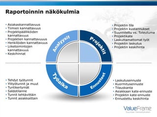 Raportoinnin näkökulmia

• Asiakaskannattavuus        •   Projektin tila
• Tiimien kannattavuus       •   Projektin kustannukset
• Projektipäälliköiden       •   Suunniteltu vs. Toteutuma
  kannattavuus               •   Projektikate
• Projektien kannattavuuus   •   Laskuttamattomat työt
• Henkilöiden kannattavuus   •   Projektin laskutus
• Liiketoimintojen           •   Projektin keskihinta
  kannattavuus
• Keskihinnat




•   Tehdyt työtunnit         •   Laskutusennuste
•   Ylityötunnit ja muut     •   Kuormitusennuste
•   Tuntikertymät            •   Tilauskanta
•   Saldotilanne             •   Asiakkaan kate-ennuste
•   Tunnit tehtävittäin      •   Projektin kate-ennuste
•   Tunnit asiakkaittain     •   Ennustettu keskihinta



                                        Suuntaa menestykseen
 