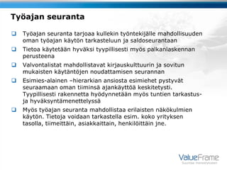 Työajan seuranta

   Työajan seuranta tarjoaa kullekin työntekijälle mahdollisuuden
    oman työajan käytön tarkasteluun ja saldoseurantaan
   Tietoa käytetään hyväksi tyypillisesti myös palkanlaskennan
    perusteena
   Valvontalistat mahdollistavat kirjauskulttuurin ja sovitun
    mukaisten käytäntöjen noudattamisen seurannan
   Esimies-alainen –hierarkian ansiosta esimiehet pystyvät
    seuraamaan oman tiiminsä ajankäyttöä keskitetysti.
    Tyypillisesti rakennetta hyödynnetään myös tuntien tarkastus-
    ja hyväksyntämenettelyssä
   Myös työajan seuranta mahdollistaa erilaisten näkökulmien
    käytön. Tietoja voidaan tarkastella esim. koko yrityksen
    tasolla, tiimeittäin, asiakkaittain, henkilöittäin jne.




                                                             Suuntaa menestykseen
 