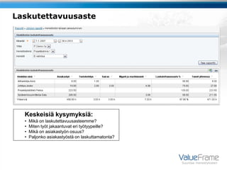 Laskutettavuusaste




  Keskeisiä kysymyksiä:
  •   Mikä on laskutettavuusasteemme?
  •   Miten työt jakaantuvat eri työtyypeille?
  •   Mikä on asiakastyön osuus?
  •   Paljonko asiakastyöstä on laskuttamatonta?




                                                   Suuntaa menestykseen
 