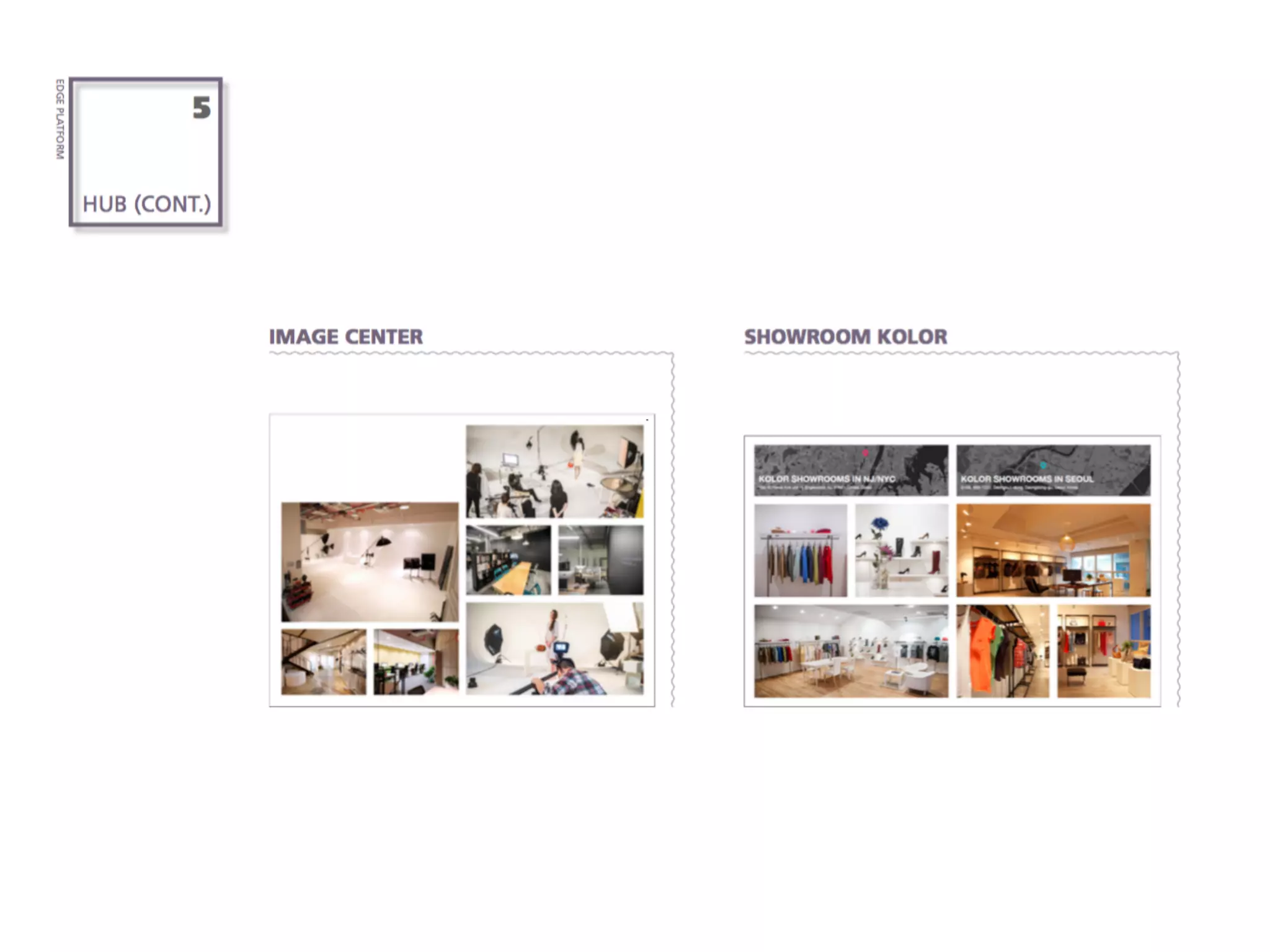 Spotlightly work Proposal