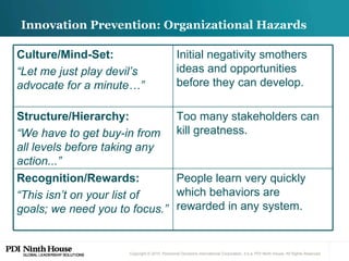 Innovation Prevention: Organizational Hazards  People learn very quickly which behaviors are rewarded in any system. Recognition/Rewards:   “ This isn’t on your list of goals; we need you to focus.” Too many stakeholders can kill greatness.  Structure/Hierarchy:  “ We have to get buy-in from all levels before taking any action...” Initial negativity smothers ideas and opportunities before they can develop. Culture/Mind-Set:   “ Let me just play devil’s advocate for a minute…” 