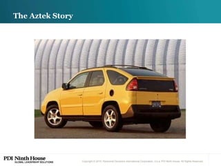 The Aztek Story 