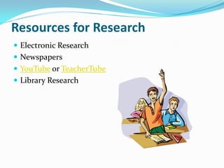 Resources for Research
 Electronic Research
 Newspapers
 YouTube or TeacherTube
 Library Research
 