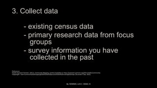 3. Collect data
- existing census data
- primary research data from focus
groups
- survey information you have
collected i...