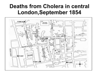 Deaths from Cholera in central
London,September 1854
 