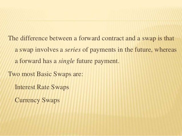 Forex interest rate swap