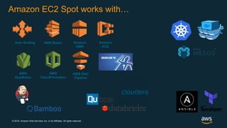 Amazon EC2 Spot Instances | PDF