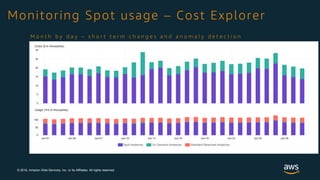 Amazon EC2 Spot Instances | PDF