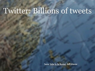 Twitter: Billions of tweets




            Source: Twitter by the Numbers, Rafﬁ Krikorian
 