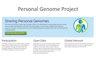 Personal Genome Project  