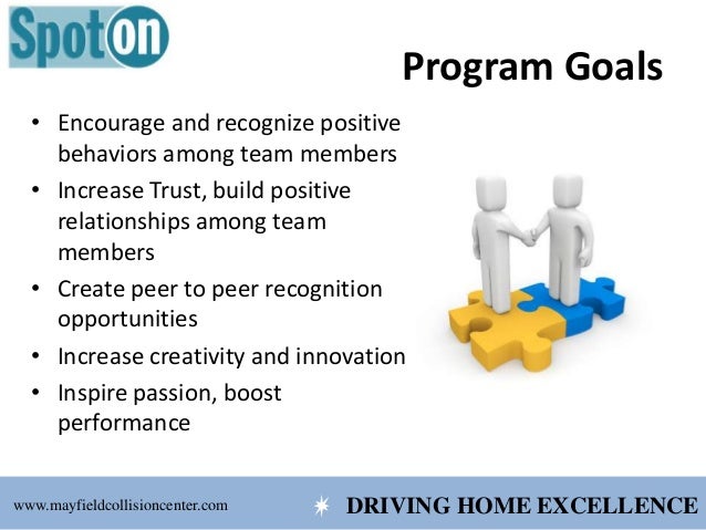  Spot On Peer Recognition Program