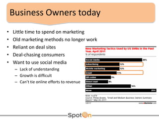 Business Owners today <ul><li>Little time to spend on marketing </li></ul><ul><li>Old marketing methods no longer work </l...