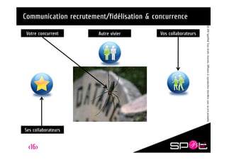 Communication recrutement/fidélisation & concurrence




                                                                 ...