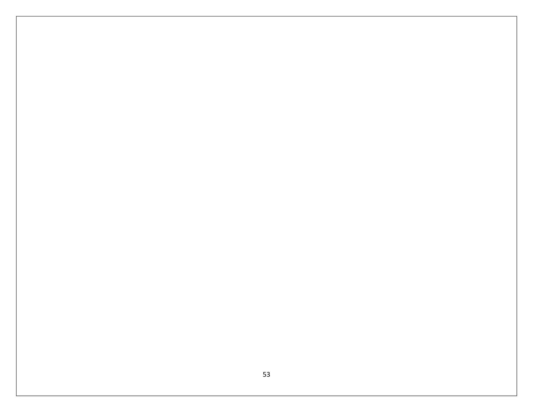 53
 