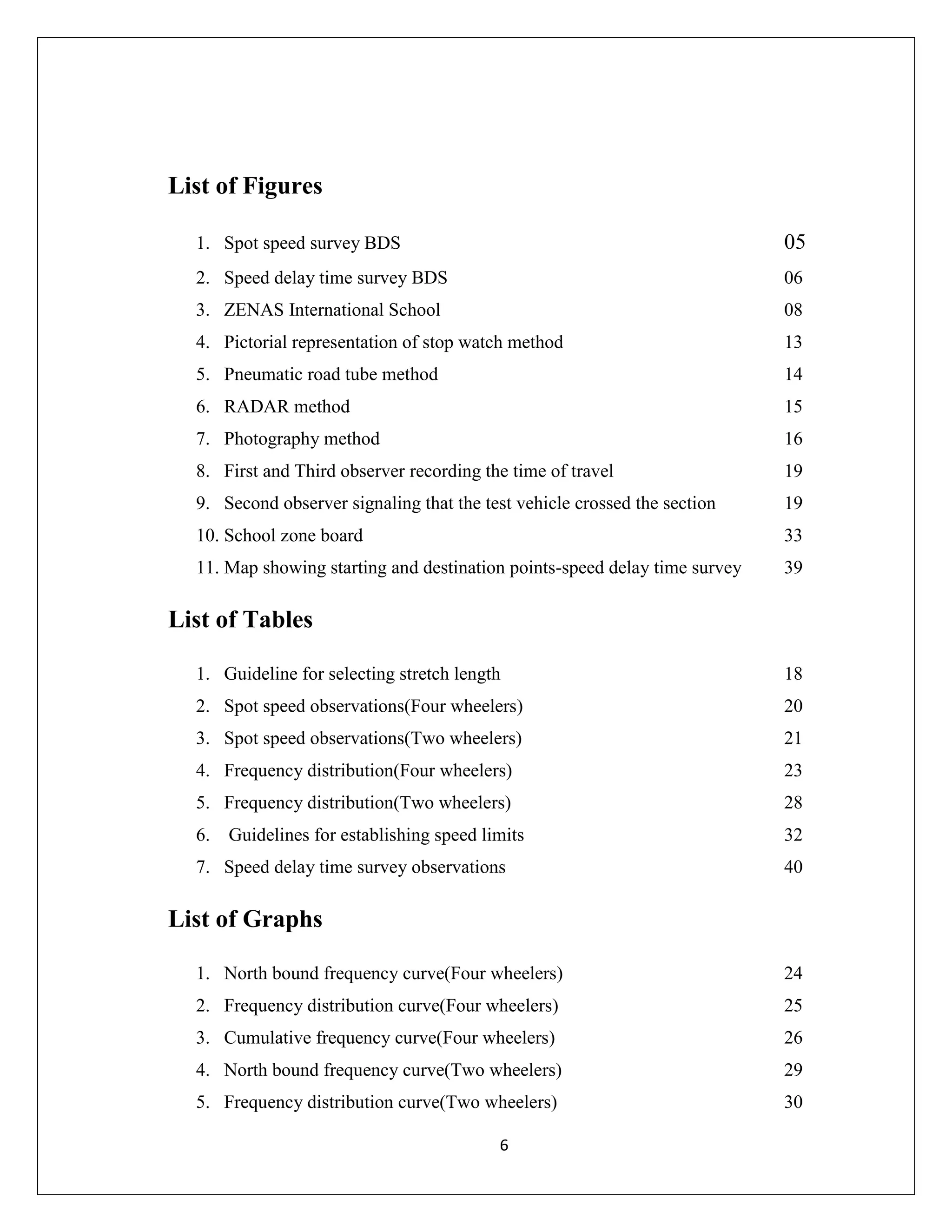 6
List of Figures
1. Spot speed survey BDS 05
2. Speed delay time survey BDS 06
3. ZENAS International School 08
4. Pictorial representation of stop watch method 13
5. Pneumatic road tube method 14
6. RADAR method 15
7. Photography method 16
8. First and Third observer recording the time of travel 19
9. Second observer signaling that the test vehicle crossed the section 19
10. School zone board 33
11. Map showing starting and destination points-speed delay time survey 39
List of Tables
1. Guideline for selecting stretch length 18
2. Spot speed observations(Four wheelers) 20
3. Spot speed observations(Two wheelers) 21
4. Frequency distribution(Four wheelers) 23
5. Frequency distribution(Two wheelers) 28
6. Guidelines for establishing speed limits 32
7. Speed delay time survey observations 40
List of Graphs
1. North bound frequency curve(Four wheelers) 24
2. Frequency distribution curve(Four wheelers) 25
3. Cumulative frequency curve(Four wheelers) 26
4. North bound frequency curve(Two wheelers) 29
5. Frequency distribution curve(Two wheelers) 30
 