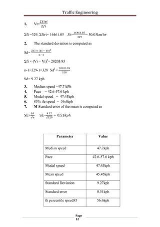 Traffic Engineering
Page
12
1. Vt=
Σfi =329, Σfivi= 16461.05 ,Vt= = 50.03km/ℎ𝑟
2. The standard deviation is computed as
Sd=
Σfi × (Vi − Vt)2
= 28203.95
n-1=329-1=328 Sd2
=
Sd= 9.27 kph
3. Median speed =47.7 kPh
4. Pace = 42.6-57.6 kph
5. Modal speed = 47.45kph
6. 85% ile speed = 56.6kph
7. M Standard error of the mean is computed as
SE= SE=
ValueParameter
kph74.4Median speed
42.6-57.6 kphPace
47.45kphModal speed
45.45kphMean speed
9.27kphStandard Deviation
0.51kphStandard error
56.6kph58th percentile speed
 