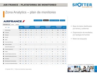 AIR FRANCE – PLATAFORMA DE MONITOREO


  Zona Analytics – plan de monitoreo

 Base de datos clasificadas por temas y subtemas

 Organización de resultados por tipología de fuentes

 Motor de búsqueda



    Dashboards analíticos - Diario
 Indicadores pertinentes del día

 Indicador de riesgo

 Identificación de los temas sensibles (síntesis)

 Gráfico de los temas principales del día con la tonalidad correspondiente

 Acceso a los datos y a las entregas de monitoreo y/o análisis




                                                                              GIVING YOU THE POW ER TO UNDERSTAND



  © Spotter 2012 – Todos los derechos reservados                                                                    13
 