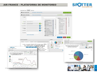 AIR FRANCE – PLATAFORMA DE MONITOREO


   Zoom sobre dos aplicaciones
 Temas principales y tonalidad, permitiendo un acceso directo a los documentos
  positivos/negativos

 El indicador de riesgo permite identificar los temas “calientes” del día de un sólo
  vistazo


   Dashboards analíticos - Semanal
 Análisis semanal con tres aplicaciones por tipo de actividad: Empresa, marketing e
  incidentes comerciales

 Noción de visibilidad inmediata para los diferentes departamentos

 Aplicaciones dinámicas. Con un sólo clic sobre un tema, el cliente puede ver el
  análisis detallado del mismo.


  Zoom sobre un tema de marketing
 Detalle del nivel de cobertura en los últimos siete días.

 Tonalidad de la cobertura (con acceso directo a los documentos).

 Identificación de las fuentes más activas y su tonalidad (permite adaptar su
  estrategia más fácilmente).
                                                                                        GIVING YOU THE POW ER TO UNDERSTAND
 Posibilidad de añadir otros gráficos.

  © Spotter 2012 – Todos los derechos reservados                                                                              14
 