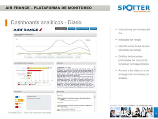 3. Entregas analíticas
  • Boletines de noticias diarios
  • Boletines de noticias semanales
  • Informes de análisis ad-hoc




     © Spotter 2012 – Tous droits réservés
 